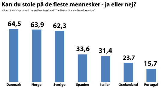 grafiktillid1